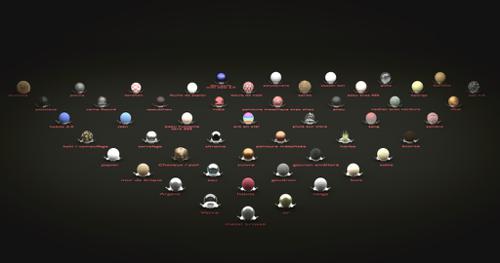 Fifty shaders of cycles by alain oiselet preview image